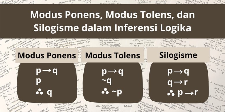 Modus Ponens Modus Tollens Dan Silogisme Dalam Inferensi Logika 