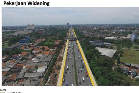 Konstruksi Jalan Tol Jakarta-Cikampek II Elevated Capai 20,17 Persen