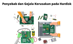 Penyebab dan Gejala Kerusakan pada Hardisk