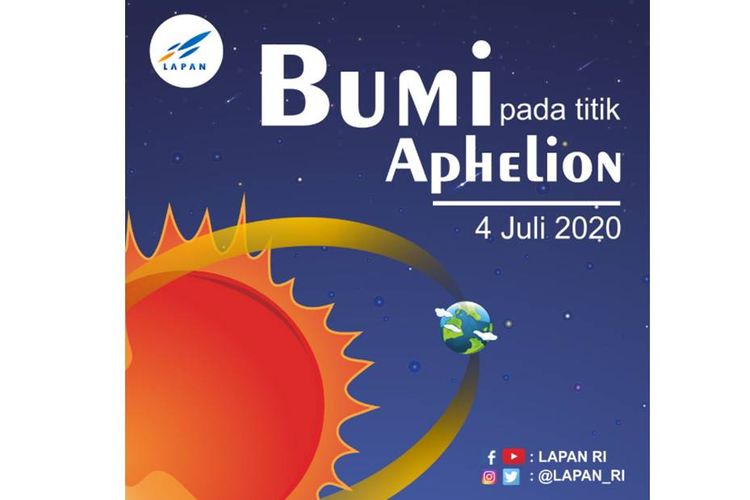 Bumi pada titik Aphelion pada Sabtu (4/7/2020).