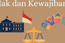 Hak dan Kewajiban beserta Contohnya