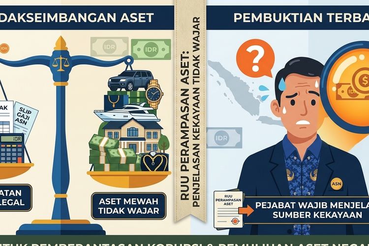 Guru Besar Unhas Tolak Aturan Harta Kekayaan Tak Wajar dalam RUU Perampasan Aset