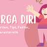 Harga Diri: Pengertian, Tipe, Faktor, dan Karakteristik