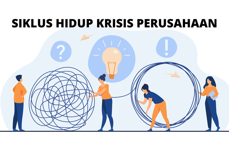 ilustrasi siklus hidup krisis perusahaan