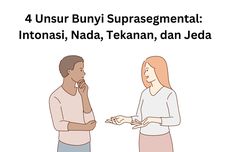 4 Unsur Bunyi Suprasegmental: Intonasi, Nada, Tekanan, dan Jeda