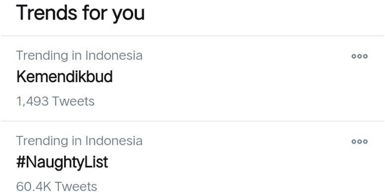 Kata Kemendikbud jadi salah satu topik yang paling banyak dibicarakan di Twitter Indonesia, Rabu (28/10/2020).