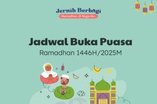 Jadwal Buka Puasa Ramadhan Kota Jakarta 19 Maret 2025