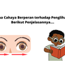 Bagaimana Cahaya Berperan terhadap Penglihatan Kita? Berikut Penjelasannya....
