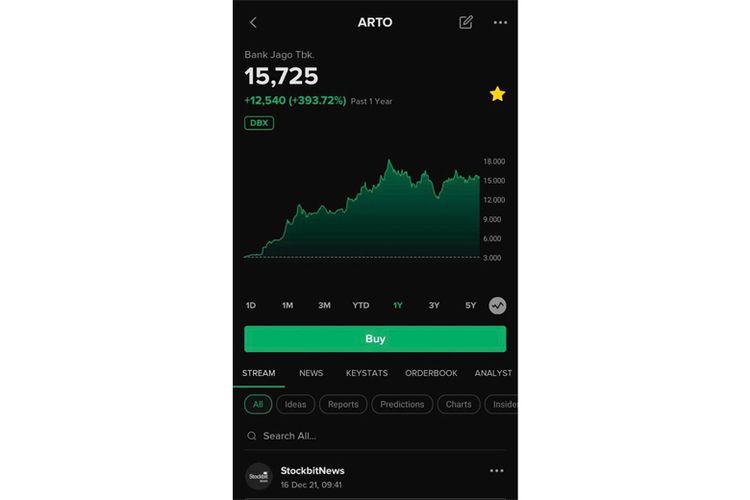 Stockbit bekerja sama dengan Bank Jago demi memperkuat fiturnya