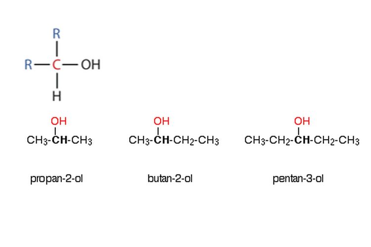 Struktur alkohol sekunder