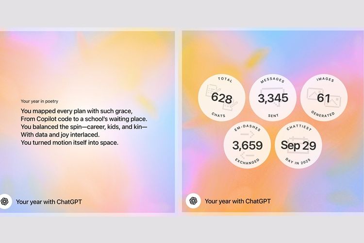 Ilustrasi hasil fitur rekap tahunan ChatGPT