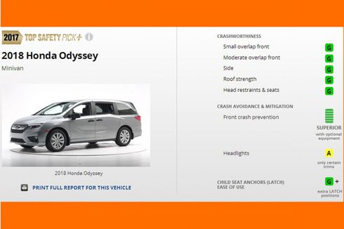Honda Odyssey 2018 Raih Status “Mobil Aman”