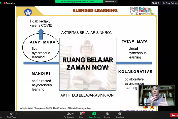Gerakan Sekolah Menyenangkan (GSM) dan Sinar Mas Land menggelar webinar nasional mengangkat tema Blended Learning: Menuju Tatanan Baru Pendidikan Indonesia pada Senin (6/7/2020).