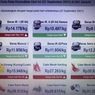 Daftar Harga Sembako Hari Ini di Jakarta