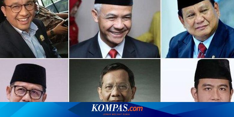 4 Topik Krusial Ini Dinilai Perlu Dijadikan Bahan Debat Kedua Capres