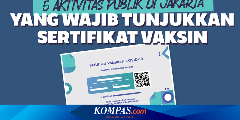 Daftar Tempat yang Akan Mewajibkan Bukti Sertifikat Vaksin