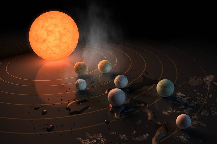 Sistem bintang TRAPPIST-1 