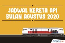 INFOGRAFIK: Jadwal Lengkap Kereta Api Agustus 2020