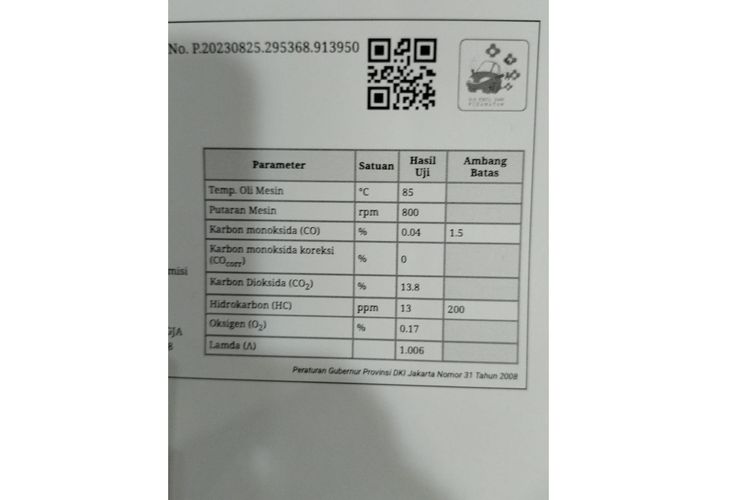 Ketika melakukan uji emisi ada beberapa paramater dalam gas buang kendaraan yang diperiksa. 