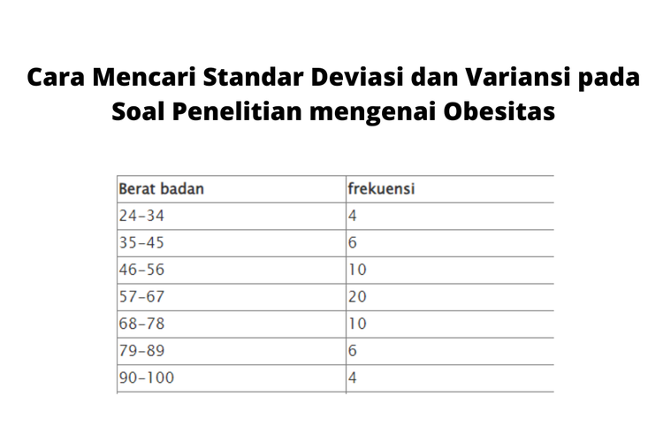 Dalam suatu penelitian mengenai obesitas, diperoleh data mengenai berat badan dari sampel sebanyak 60 responden sebagai berikut.