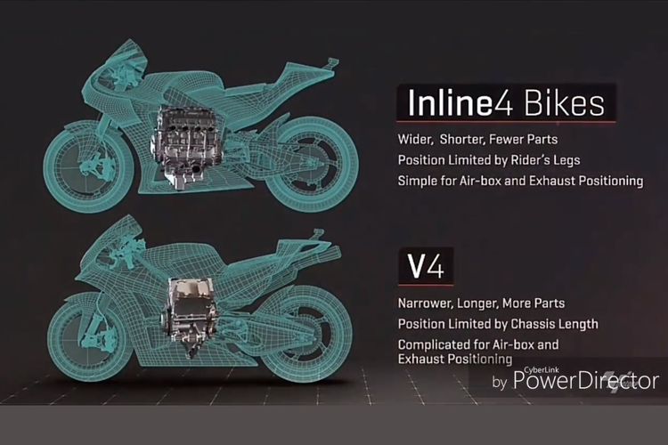 Beda mesin Inline 4 dan V4 MotoGP