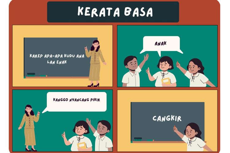 Kerata basa dalam Bahasa Jawa adalah mengartikan sebuah kata yang dilihat dari suku katanya.