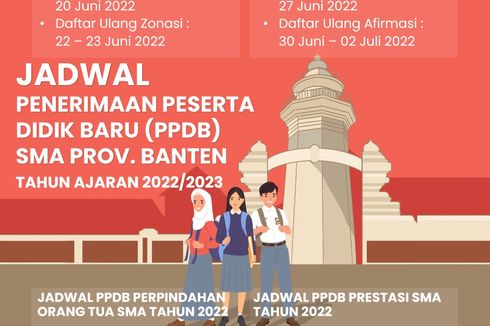 Dimulai Hari Ini, Simak Cara Daftar PPDB Jenjang SMPN di Kota Tangerang