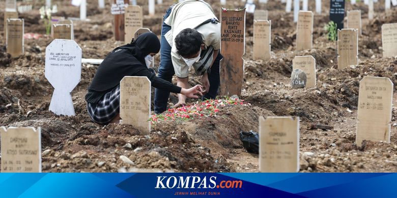 UPDATE 16 Agustus: Sebaran 1.245 Kasus Kematian Covid-19, Jateng Masih Tertinggi - Vimarsana News