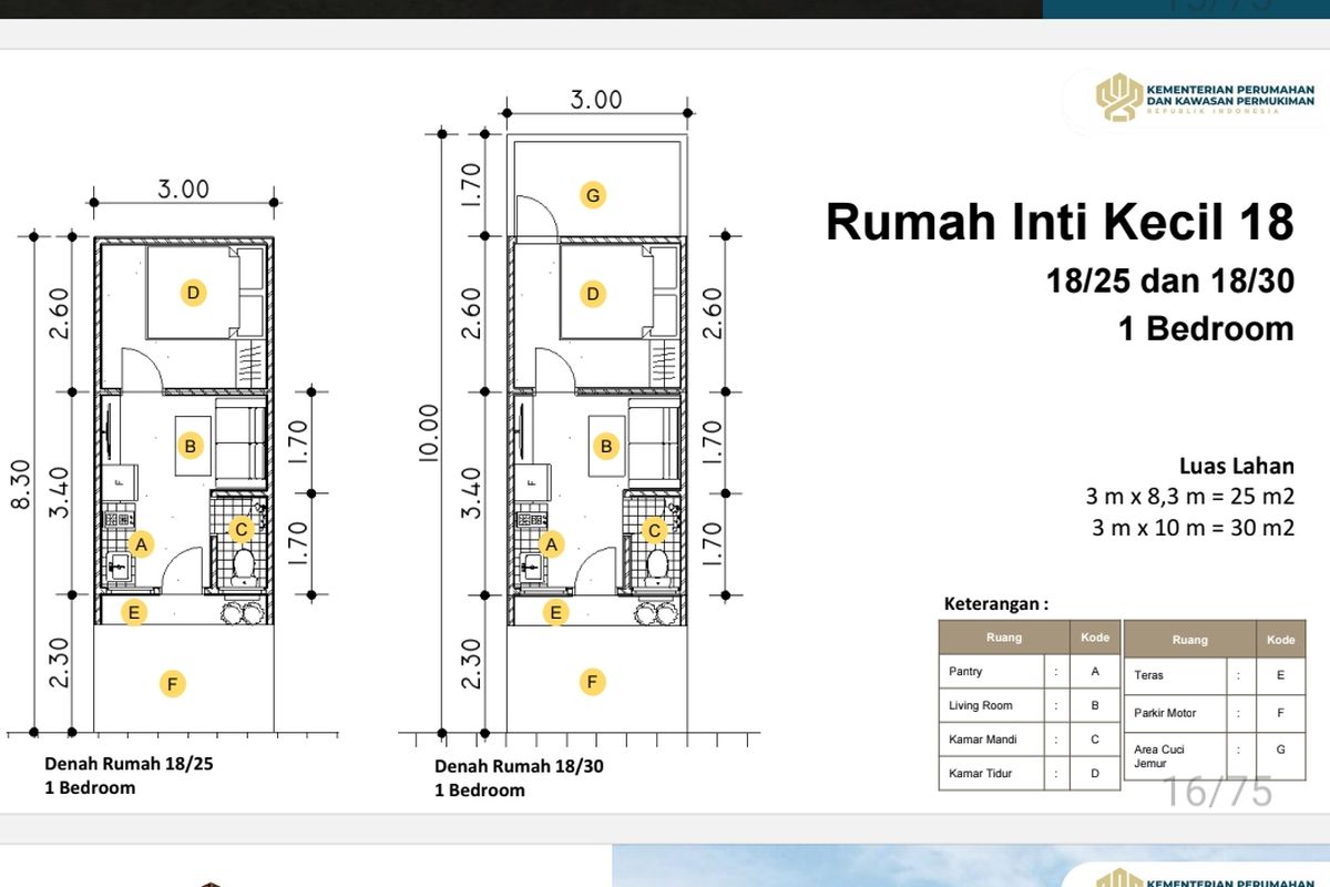 Denah rumah subsidi ukuran 18/25 dan 18/30