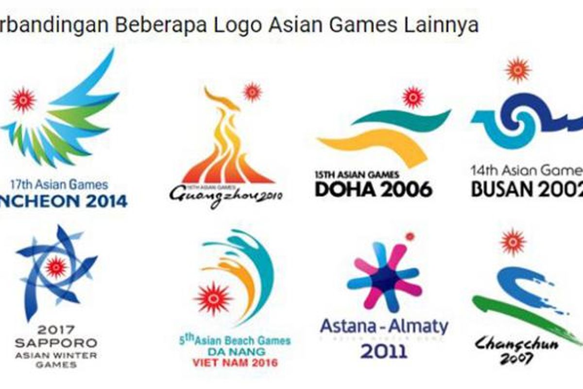 Logo-logo Asian Games