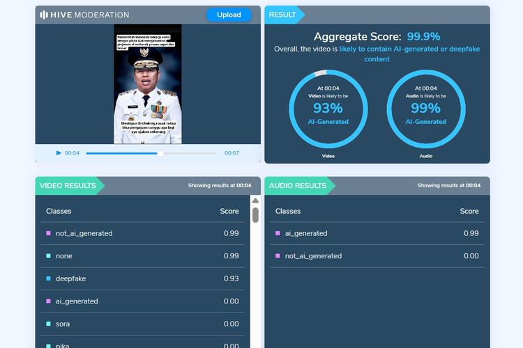 Hasil pemeriksaan Hive Moderation terhadap video Dedi Mulyadi mempromosikan pinjol