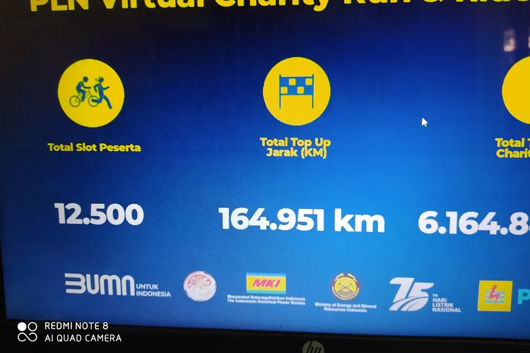 Total, donasi uang yang terkumpul pada kegiatan PLN VCRR 2020 mencapai Rp 6,1 miliar