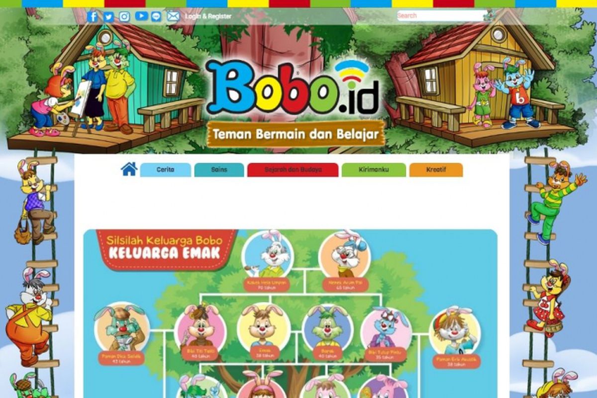 Tangkapan layar website BOBO.ID, Jumat (14/4/2017).