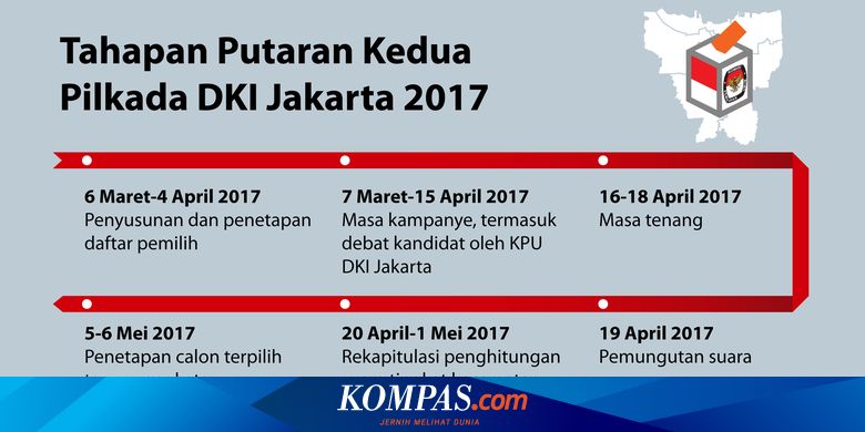 Ini Jadwal Putaran Kedua Pilkada Dki Jakarta 2017 Halaman All Kompas Com