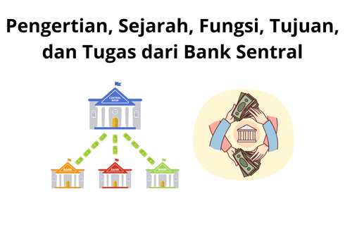 Pengertian, Sejarah, Fungsi, Tujuan, dan Tugas dari Bank Sentral