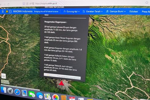 Gunung Semeru Erupsi, Ini Link buat Pantau Kondisi dan Status Terkininya