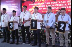 Daftar Tiga Kandidat Calon Bupati Kabupaten Bekasi 2024