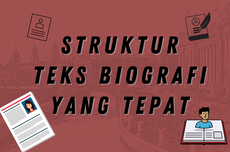 Struktur Teks Biografi yang Tepat