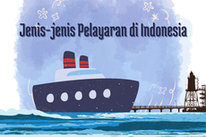 Jenis-jenis Pelayaran di Indonesia