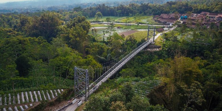 Jenis Jenis Jembatan Halaman All Kompas Com