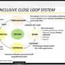 Inclusive Closed Loop, Skema Alternatif untuk Tingkatkan Komoditas Pangan