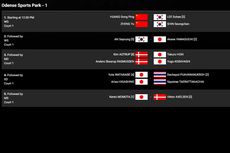 Jadwal Final Denmark Open 24 Oktober 2021 