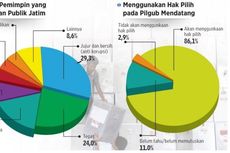 Di Pamekasan Tim Karsa dan Berkah Saling Klaim Kemenangan 