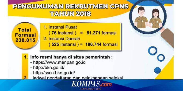 Dki Segera Buka Penerimaan Cpns 2018