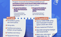 BCA Masih Buka Beasiswa PPBP/PPTI, Fasilitas Uang Saku hingga Penempatan Kerja