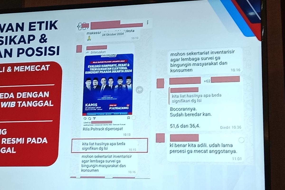 Poltracking Bongkar Grup Chat Persepi soal Peringatan Tak Bingungkan Konsumen