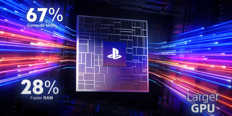 PS5 Pro memiliki GPU dan RAM lebih kencang dibanding PS5 reguler