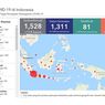Update Rincian Kasus Corona di 32 Provinsi di Indonesia
