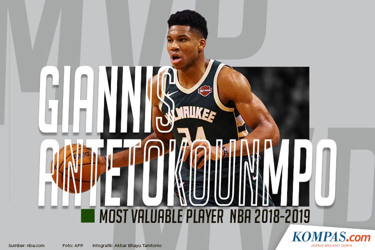 Giannis Antetokounmpo MVP NBA 2018-2019