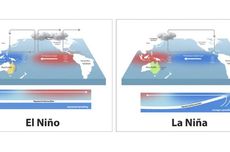 BMKG: El Nino Berakhir Berganti La Nina, Apa Dampaknya bagi Indonesia?